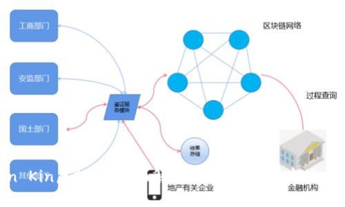 Kin Kin虚拟币：全面解析、投资指南与市场前景